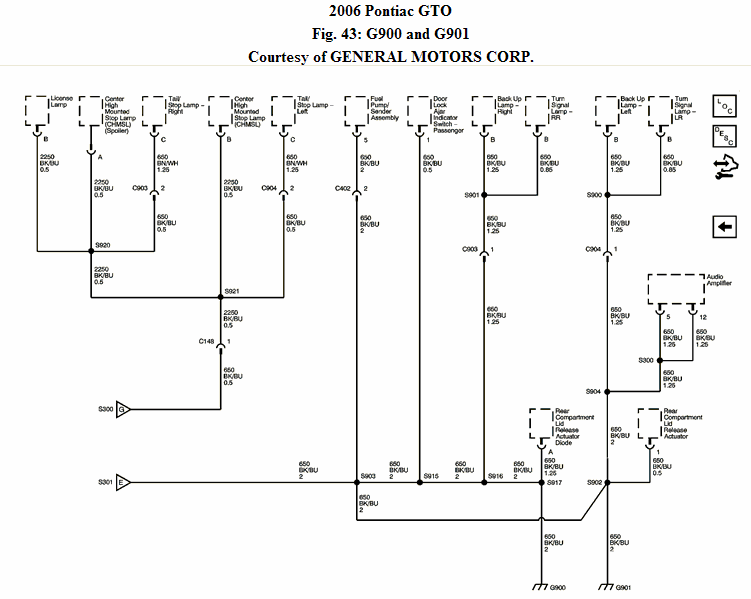 GTO 2005-2006 Wiring Information